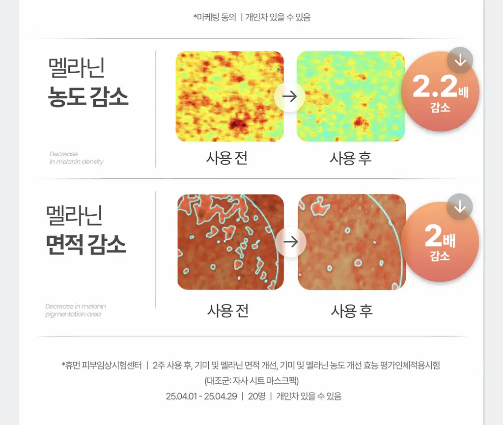[멜라제로/11가지 비타민 미백케어]가쉬 10초 마이크로 버블팩 퍼펙트 멜라제로 150회분 상세페이지 8
